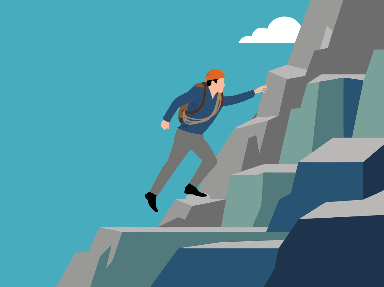 Master The 5-Step Motivation Framework Today
