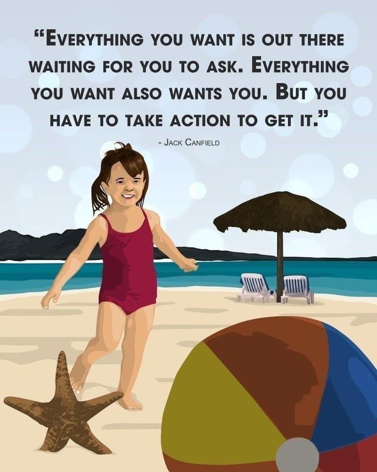 Law Of Attraction what you think